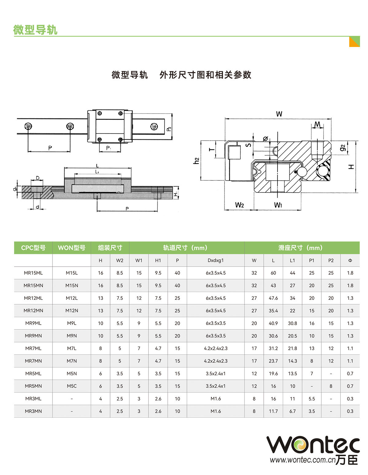 微型导轨 应用场景和尺寸图.jpg